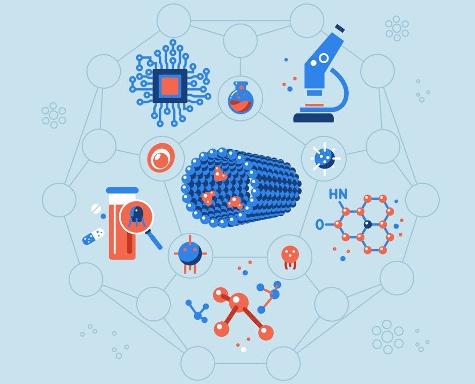 An Introduction to Nanomaterials as a Feedstock for Polymers