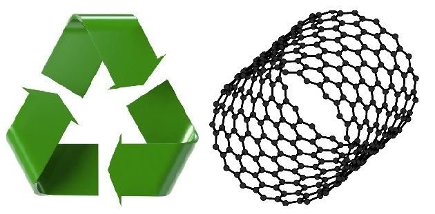 Carbon Nanomaterials Proven 100% Recyclable